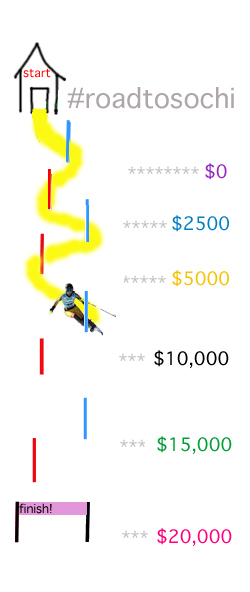 help me reach my goal